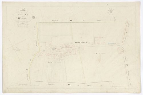 Mainvilliers - Sections