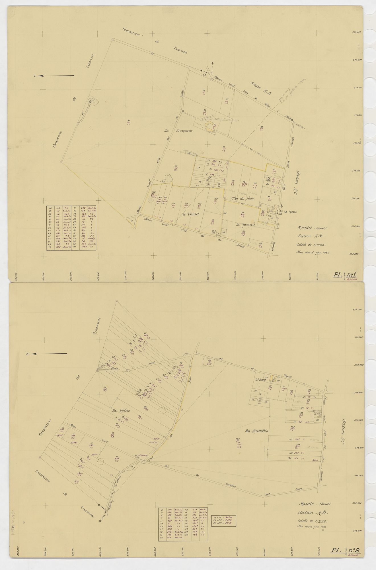 Mardié - Sections