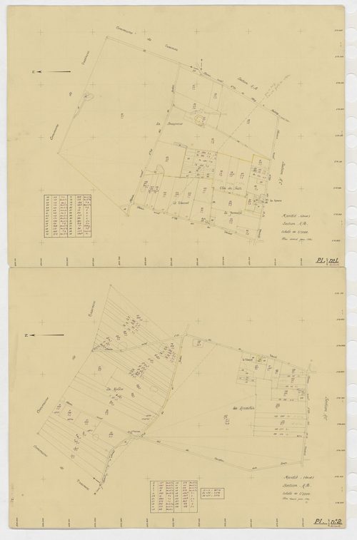 Mardié - Sections