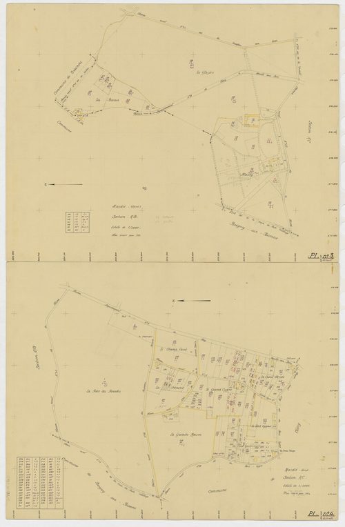 Mardié - Sections
