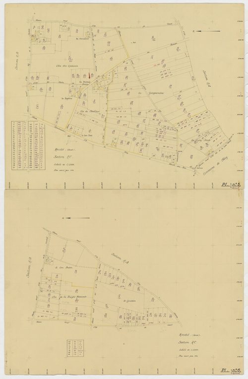 Mardié - Sections