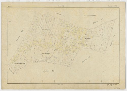 Mardié - Sections