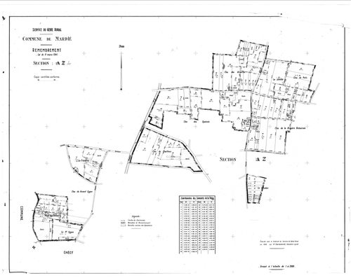 Mardié - Sections