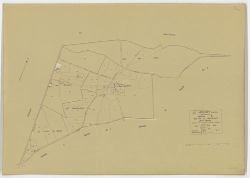 Le Moulinet-sur-Solin - Sections
