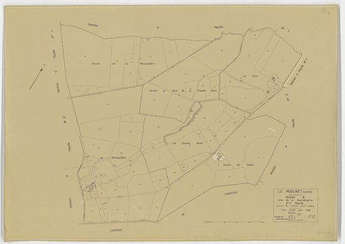 Le Moulinet-sur-Solin - Sections