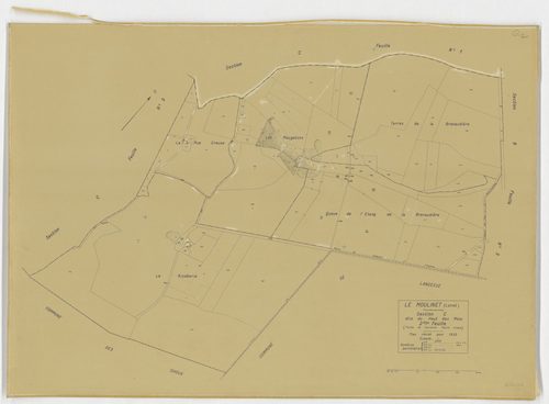 Le Moulinet-sur-Solin - Sections