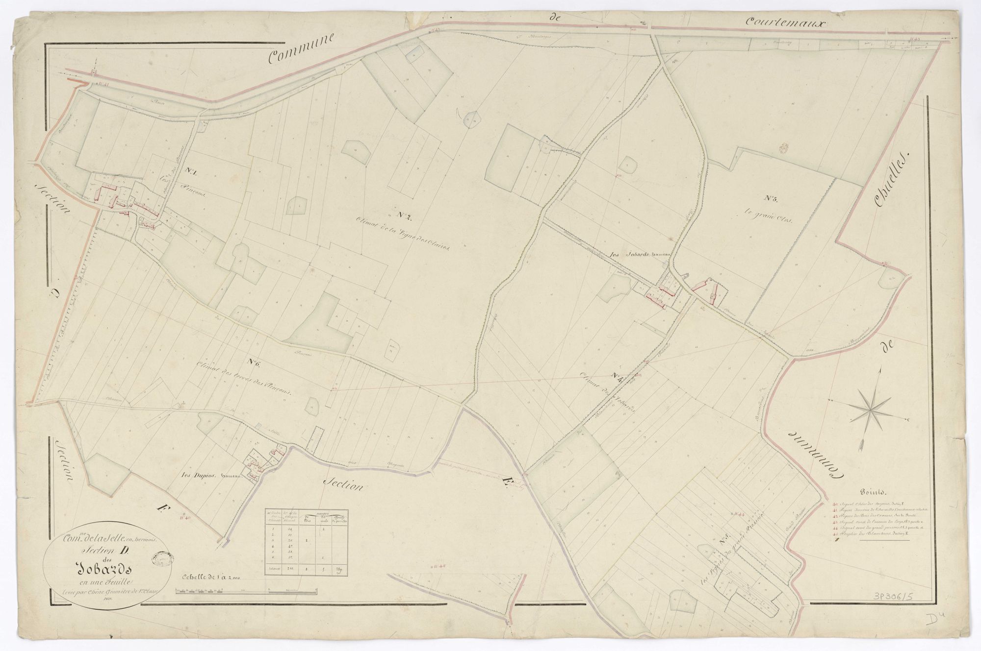 La Selle-en-Hermoy - Sections
