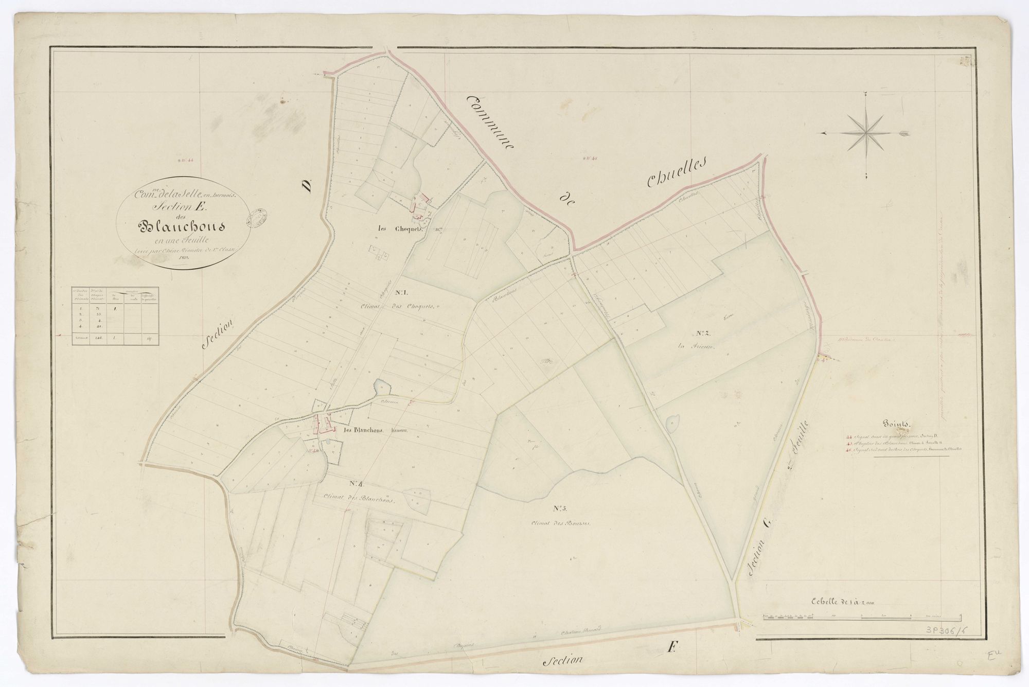 La Selle-en-Hermoy - Sections