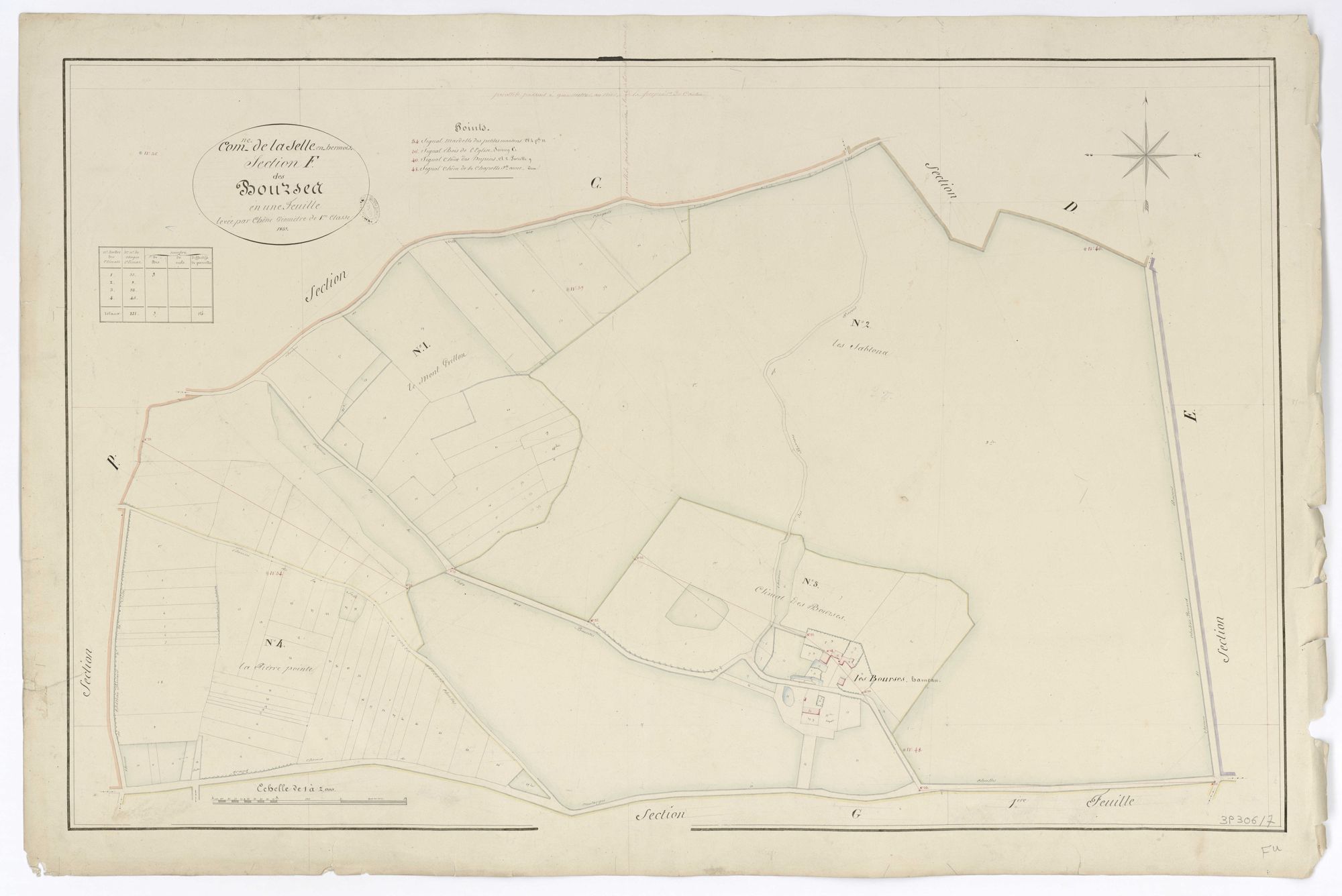 La Selle-en-Hermoy - Sections