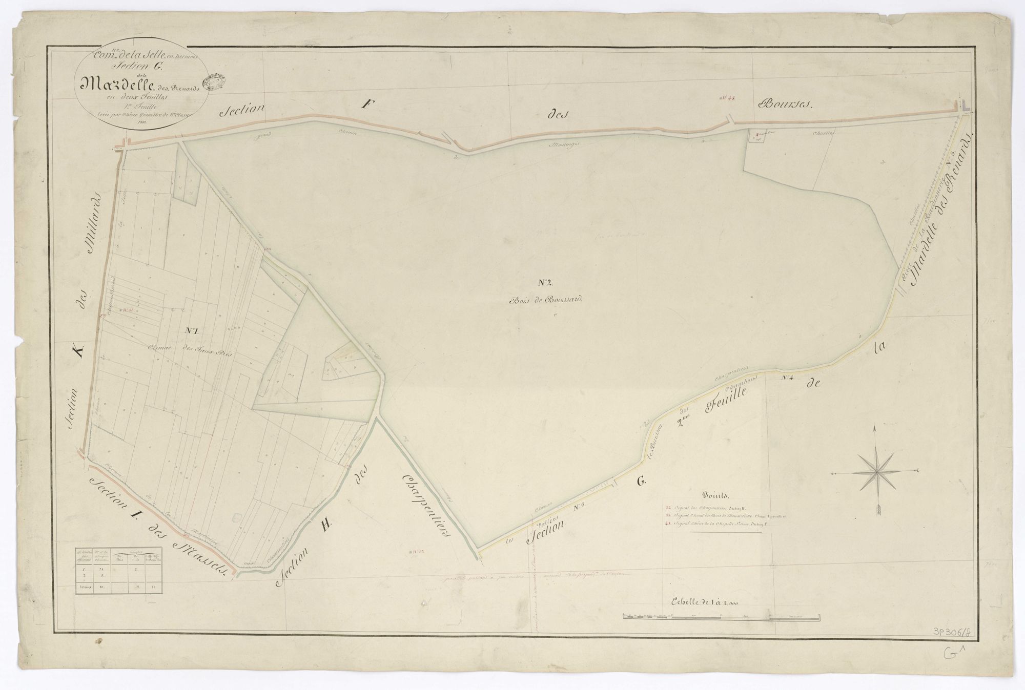 La Selle-en-Hermoy - Sections