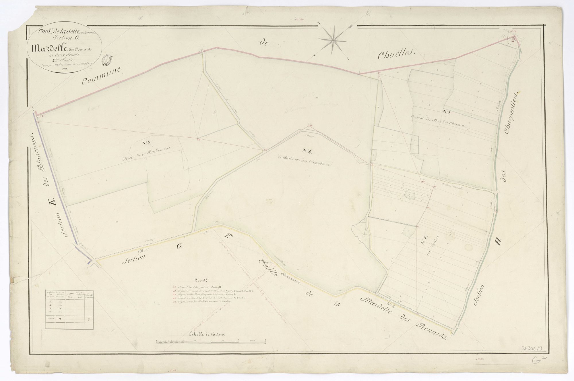 La Selle-en-Hermoy - Sections