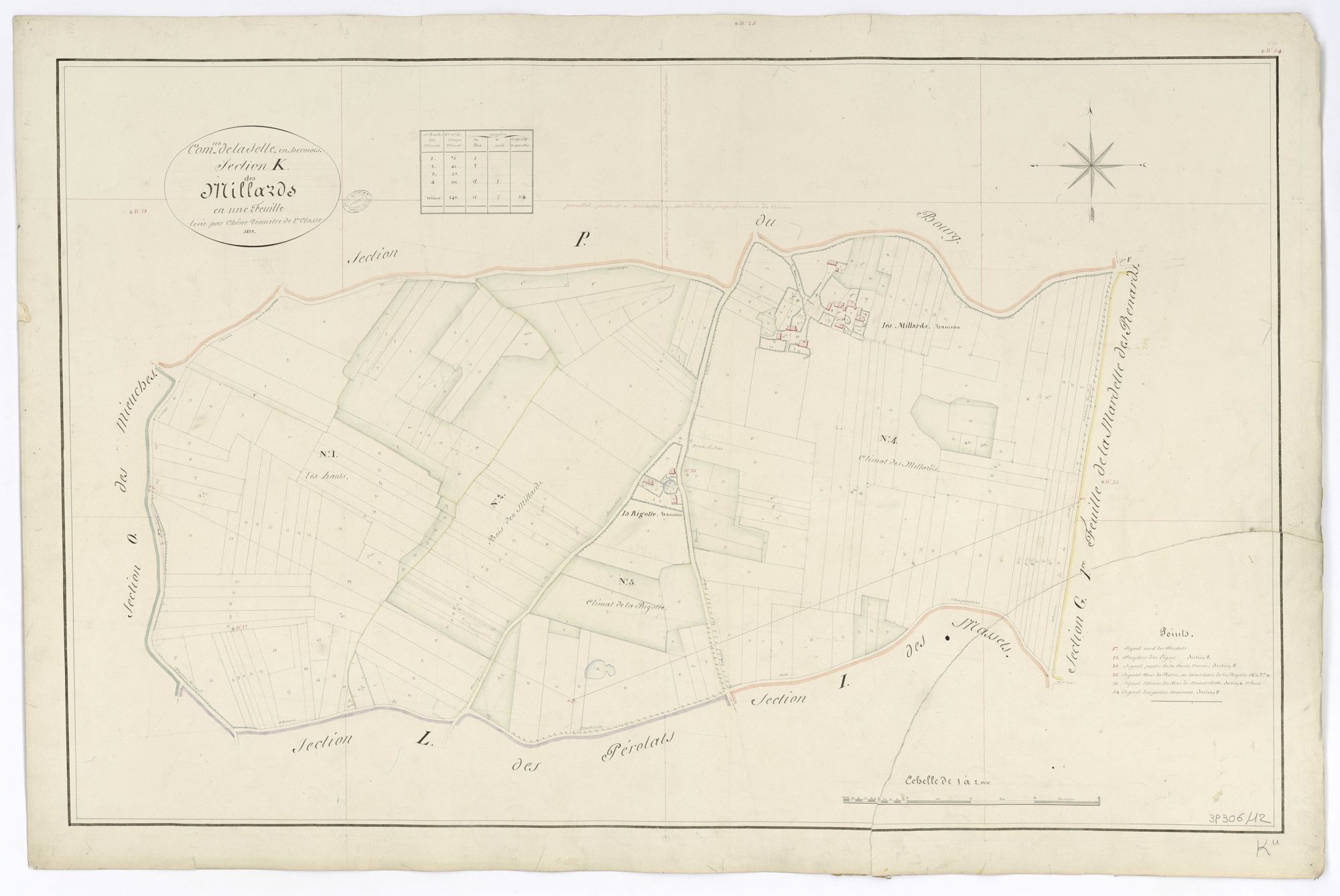 La Selle-en-Hermoy - Sections