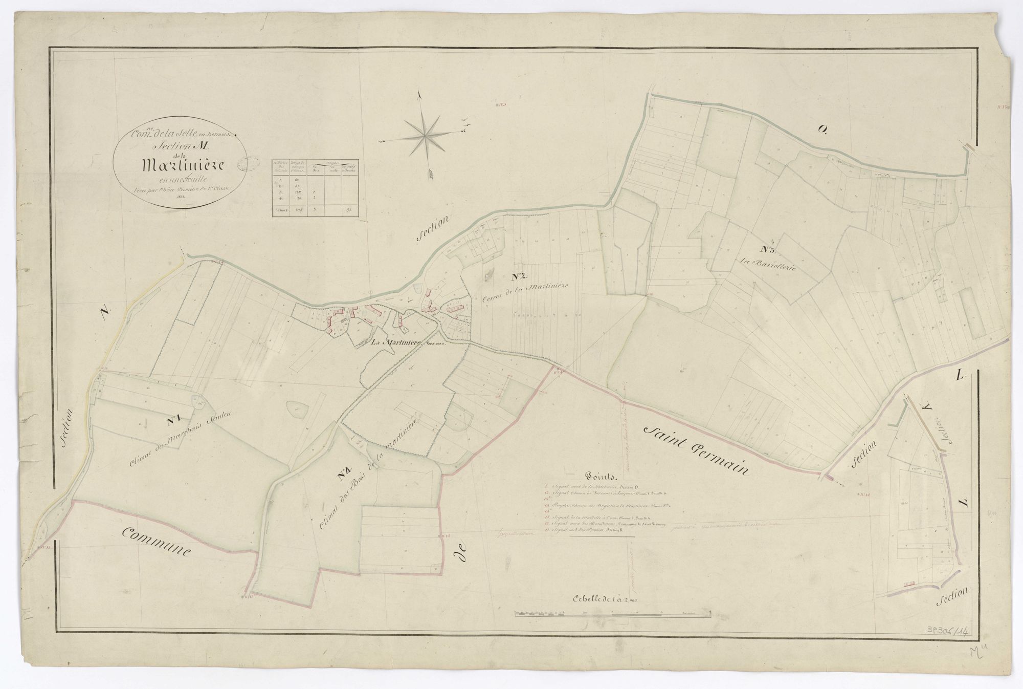La Selle-en-Hermoy - Sections