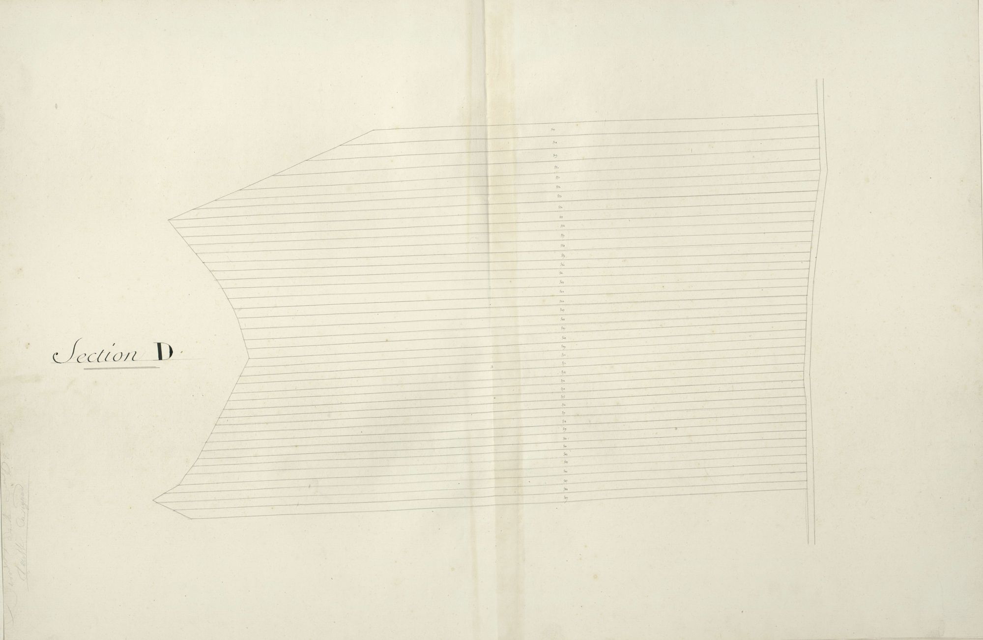 section D, 2ème feuille, développement