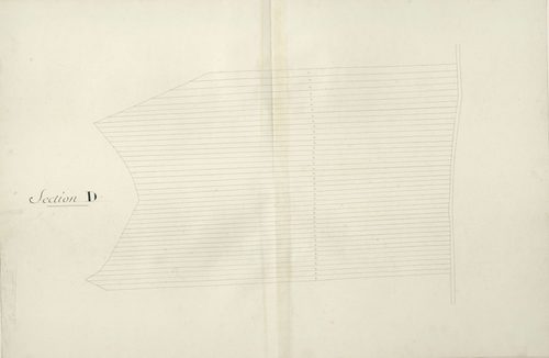 section D, 2ème feuille, développement