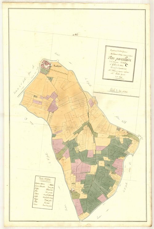 Plan primitif, atlas-C1, Aubiac