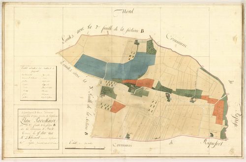 Plan primitif, atlas-B1, Brax