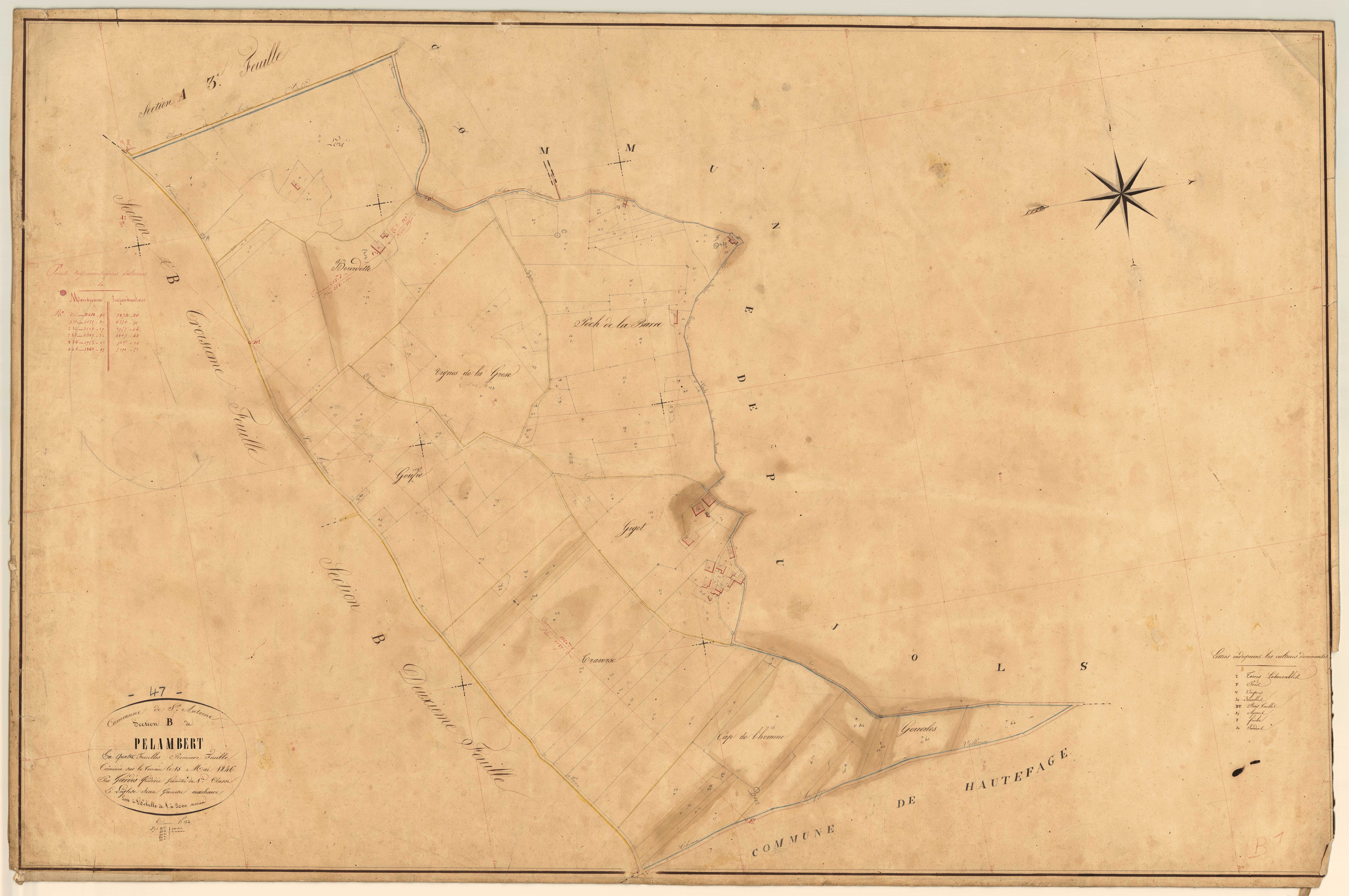 Plan napoléonien, feuille préparatoire-B1 Pelambert, Saint-Antoine-de-Ficalba