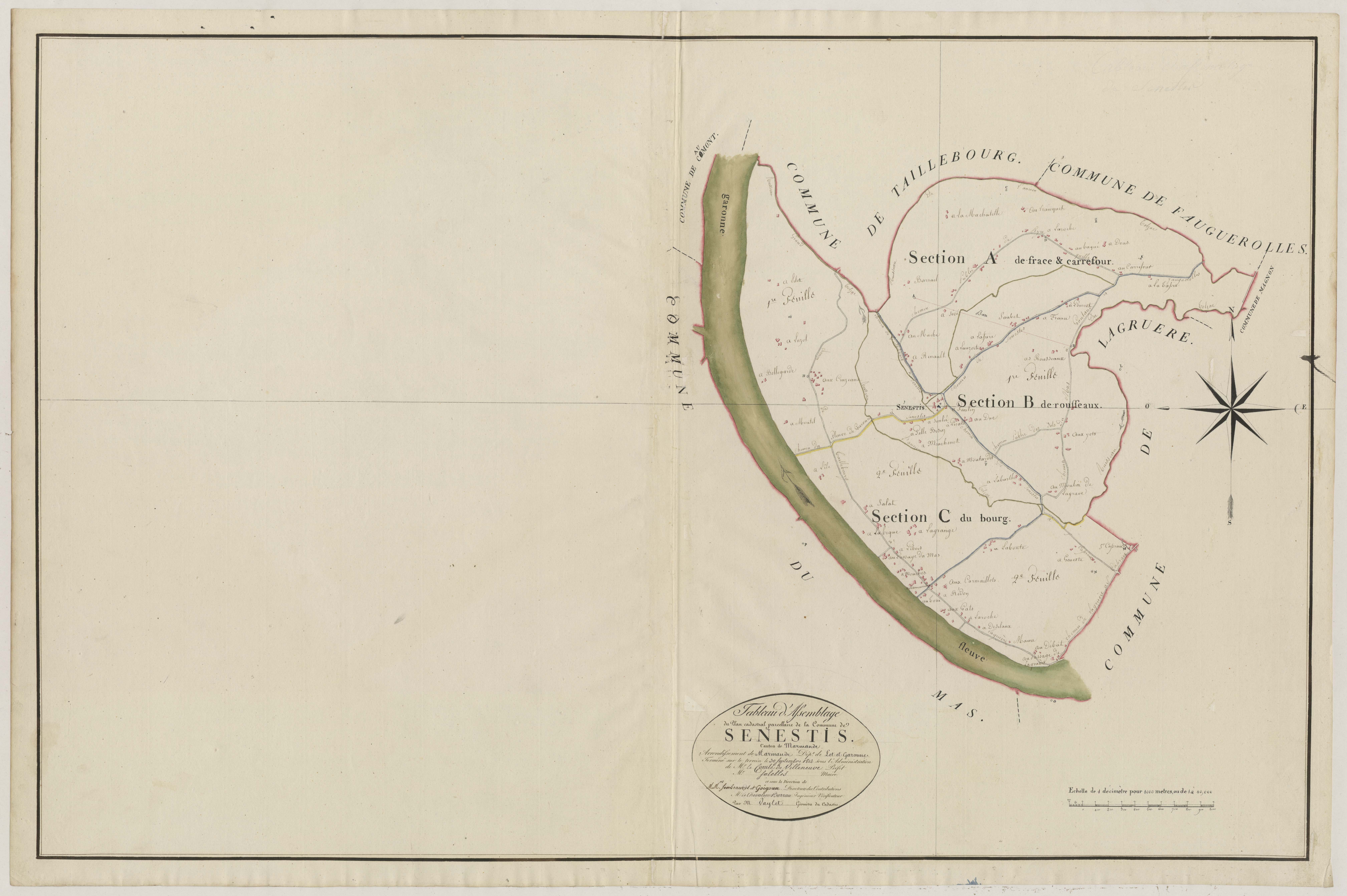 Plan primitif, atlas-TA, Sénestis