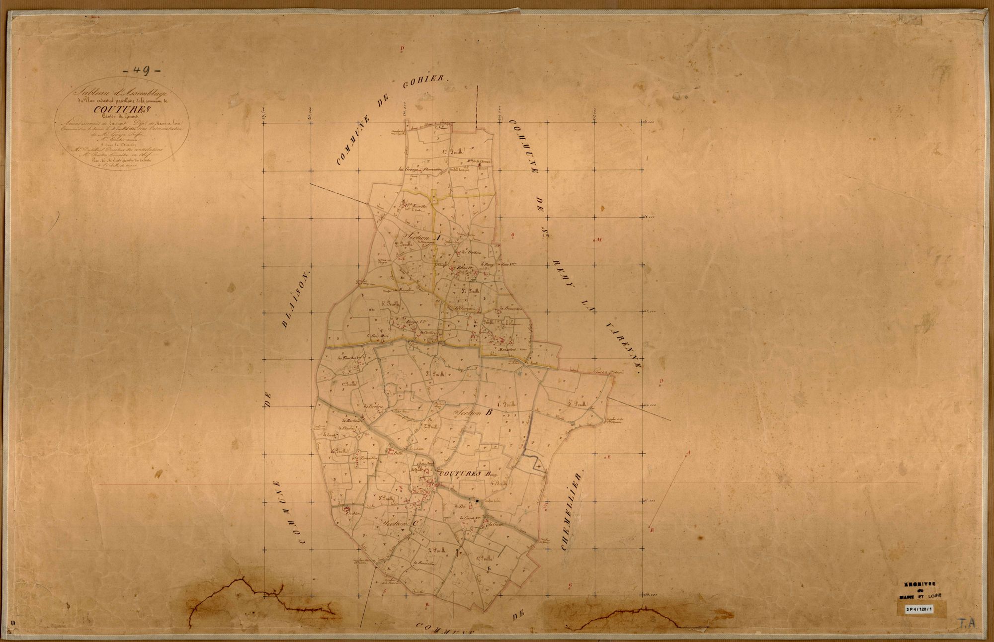 Coutures Tableau d’assemblage