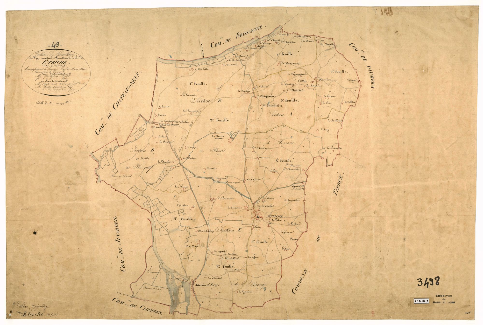 Étriché Tableau d’assemblage