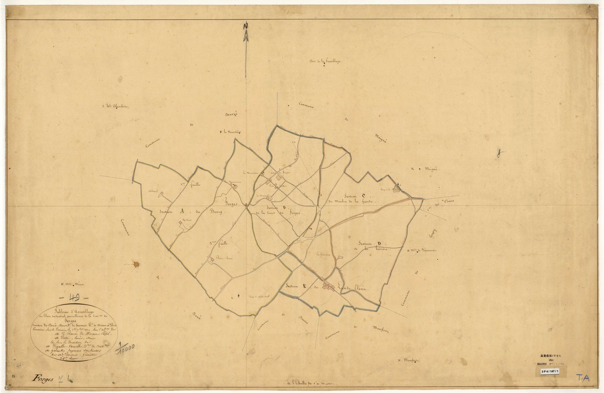 Forges Tableau d’assemblage