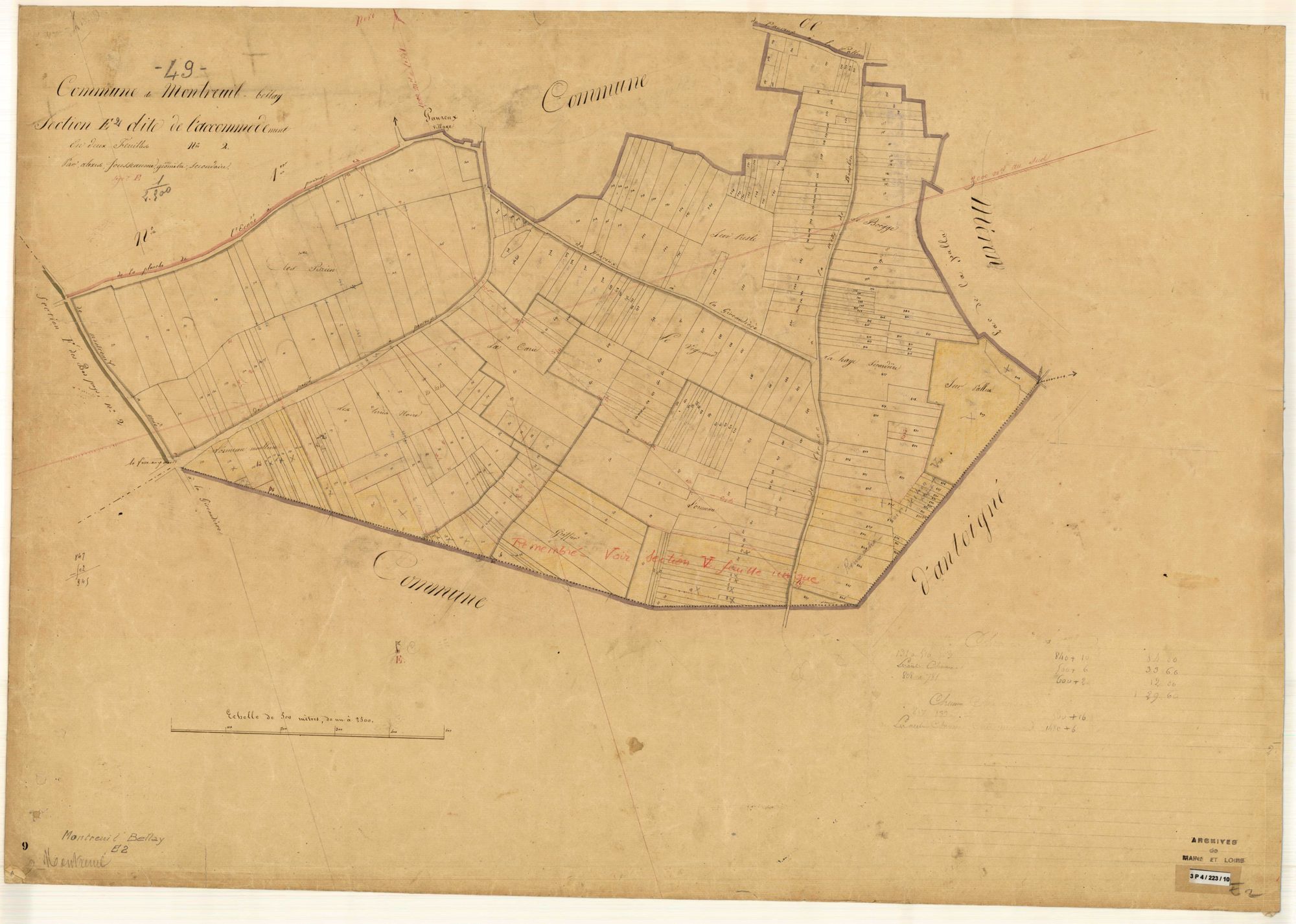 Montreuil-Bellay E 2 de l’Accomodement