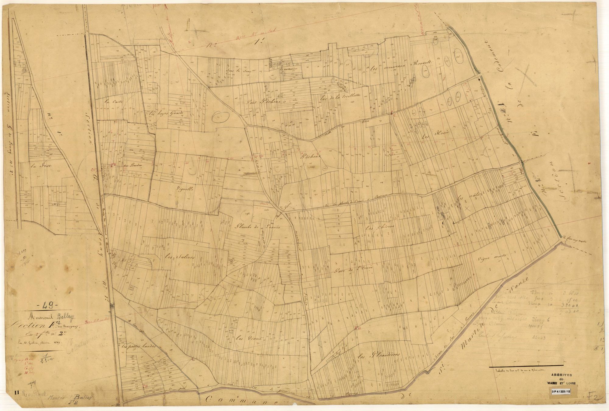 Montreuil-Bellay F 2 des Bois Pays