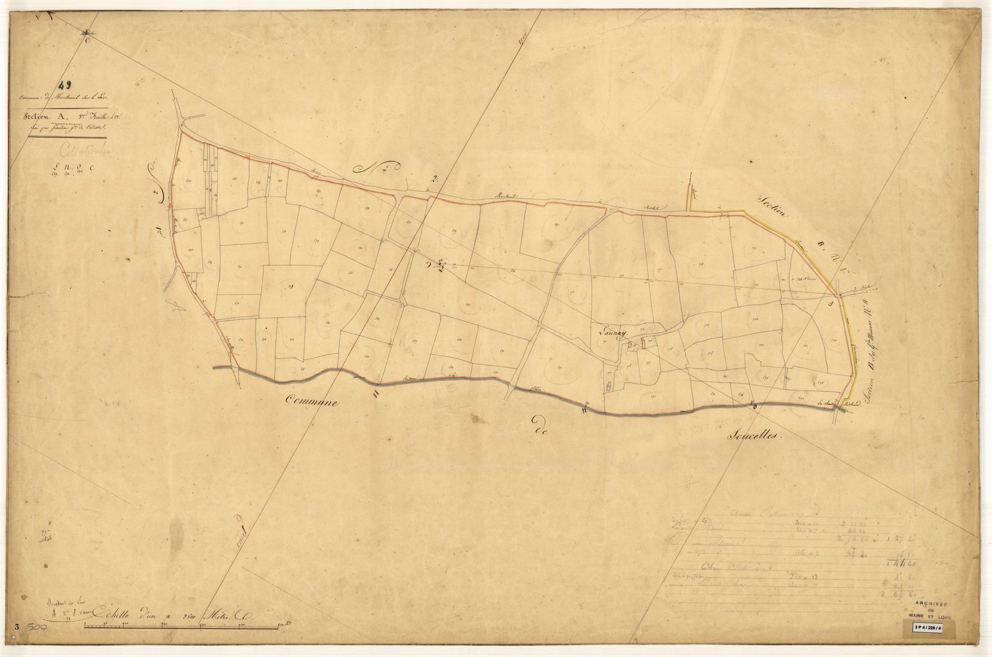 Montreuil-sur-Loir A 3 du Bourg