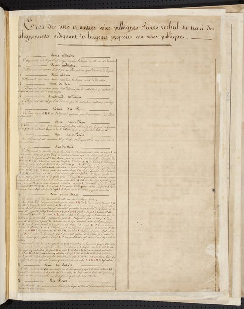 Plan cadastral en couleur de 1865 et extraits des rues et autres voies publiques : PV du tracé des alignements du 31 mai 1862.