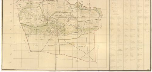 Plan géométrique