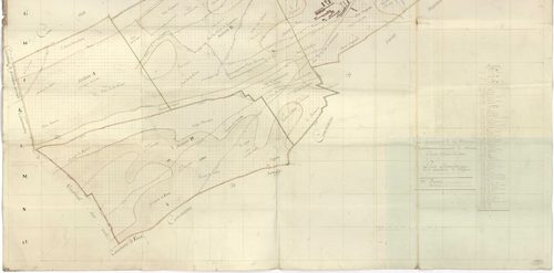 Plan géométrique