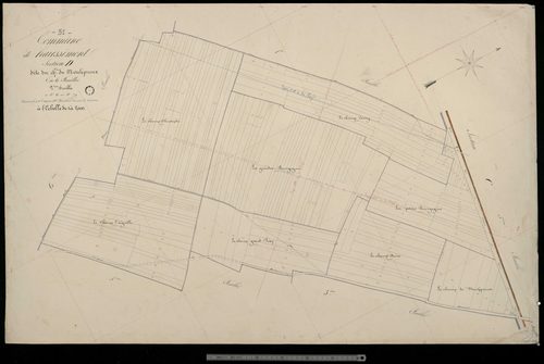Haussimont. Section D2
