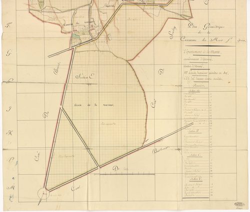 Plan géométrique