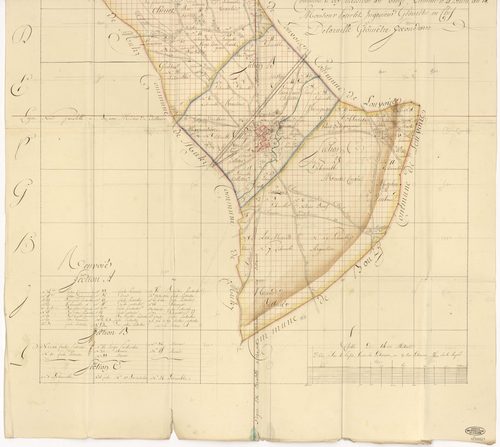 Plan géométrique