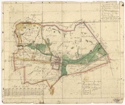 Plan géométrique