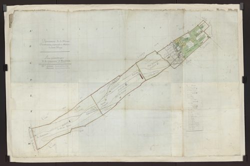 Plan géométrique