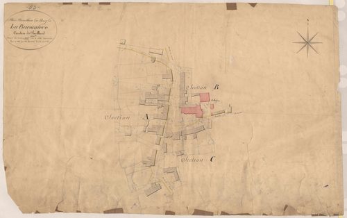 Section Dans A,B et C - Bourg : développement