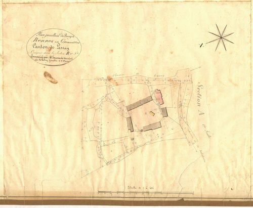 Section Dans B1 - Bourg : développement
