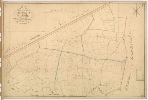 Section G1 - Touches (les)