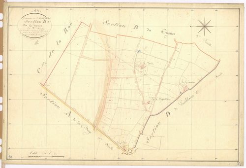 Section B1 - Orgeries (les)