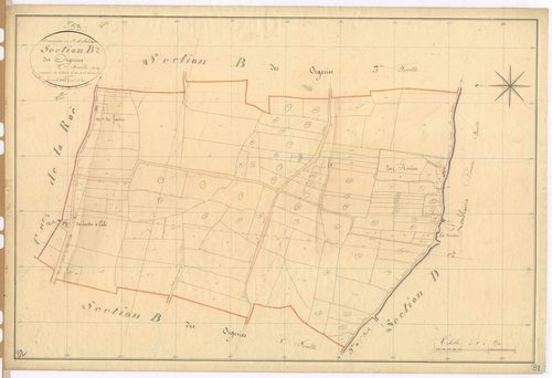 Section B2 - Orgeries (les)