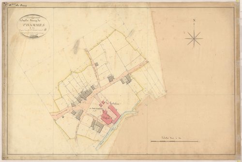 Section Dans B2 - Bourg : développement