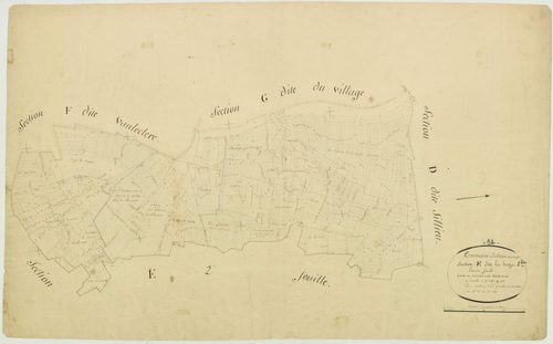 Allain - section E