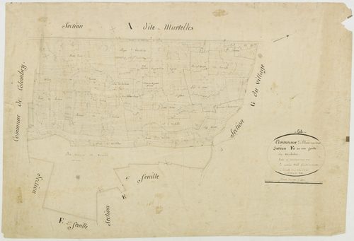 Allain - section F