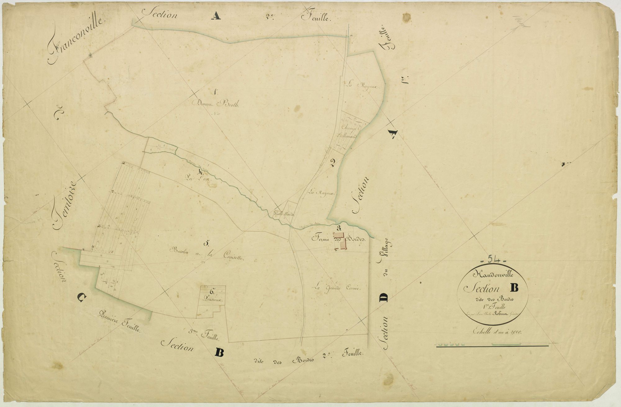 Haudonville - section B