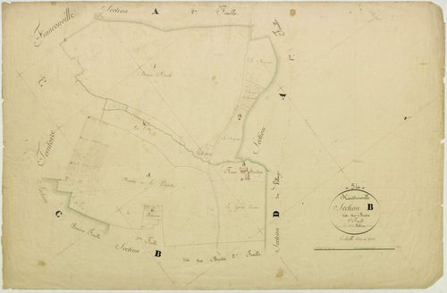 Haudonville - section B