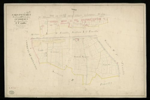 SARS-POTERIES - 1828, - 1901
