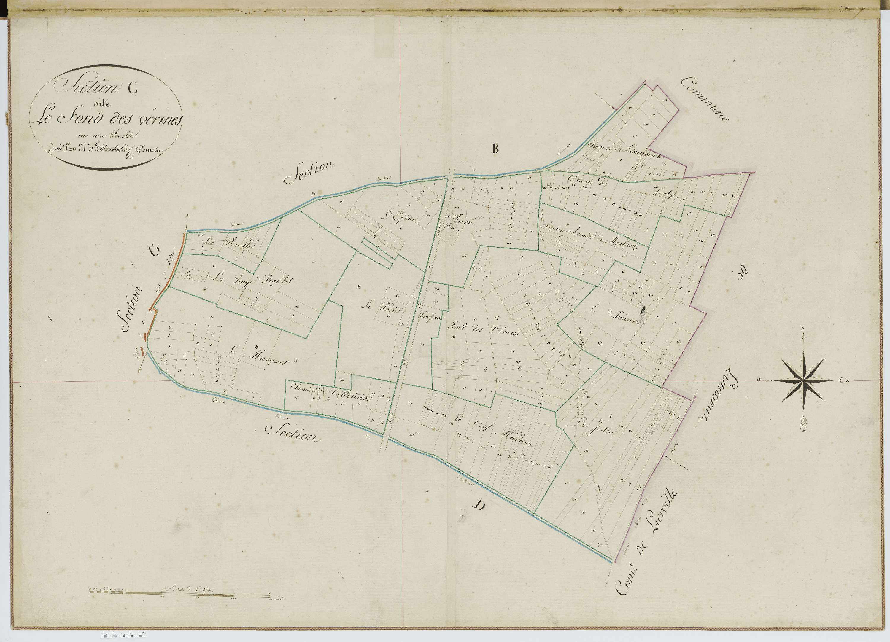 Boubiers - Cadastre napoléonien, section C