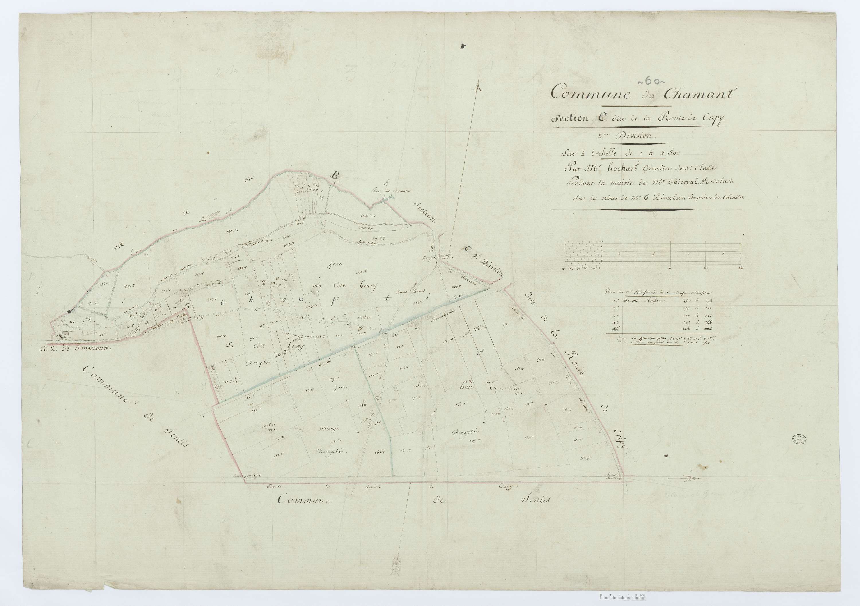 Chamant - Cadastre napoléonien (copie), section C2